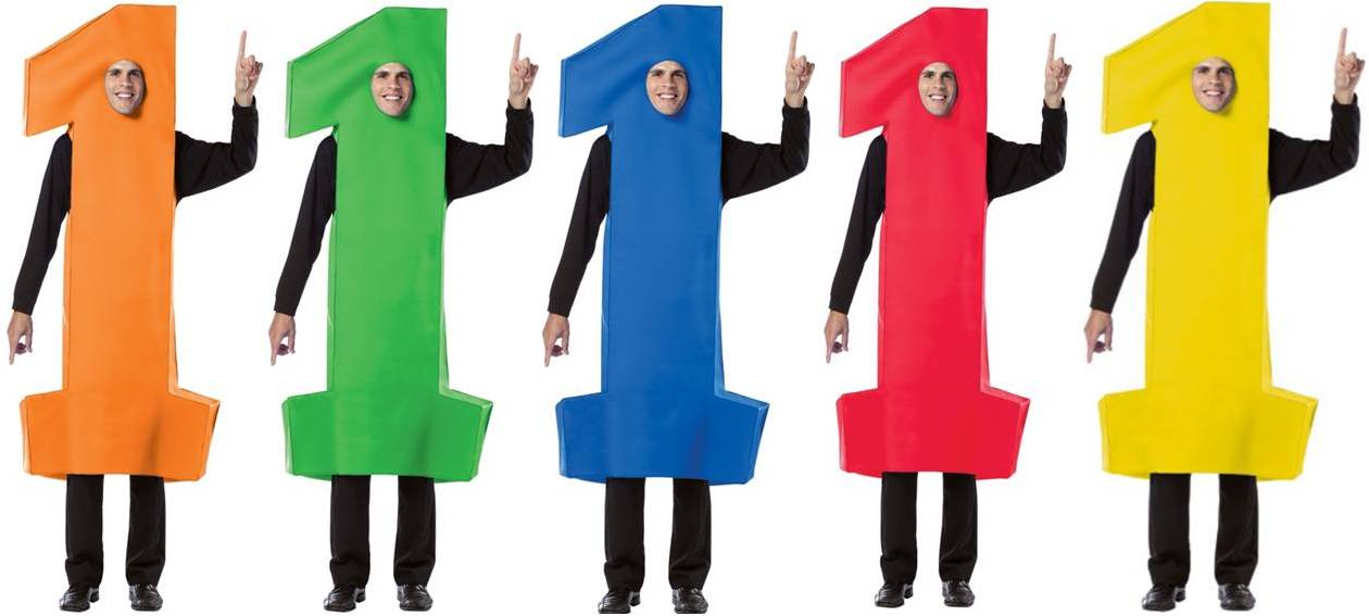 #1 COSTUME